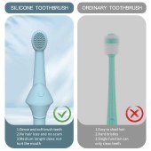 2 Pieces Pet Tongue Brush and Toothbrush Set for Oral Cleaning Dental Health Care for Pet