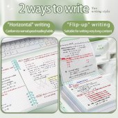 Square Loose-leaf Notebook Flip Top Removable coil Notebook Book for students journal notebook (2 pack)