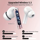 BX35-JL2024 New Trending Active Noise Cancelling Wireless Earbuds Noise Cancelling Waterproof Sports  LED screen display TWS Earphones