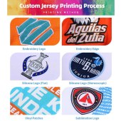 Professional Custom Fashion Best Sublimated Basketball Uniform Color Blend Wear Suit Retro International Basketball Jerseys